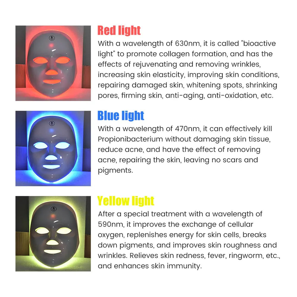 Masque LED Visage 7 Couleurs – Anti-Âge & Peau Éclatante ✨
